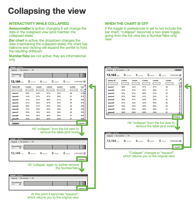 Dataviz table for database activity ‹ Teradata